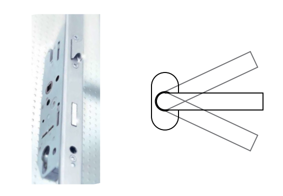 rp fineline 70D, Türschlösser, Türen Zubehör, Türdrücker steckbar, Türbänder